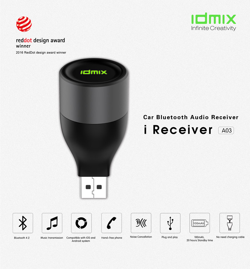 i Receiver - IDMIX TECHNOLOGY(HK)CO.,LIMITED